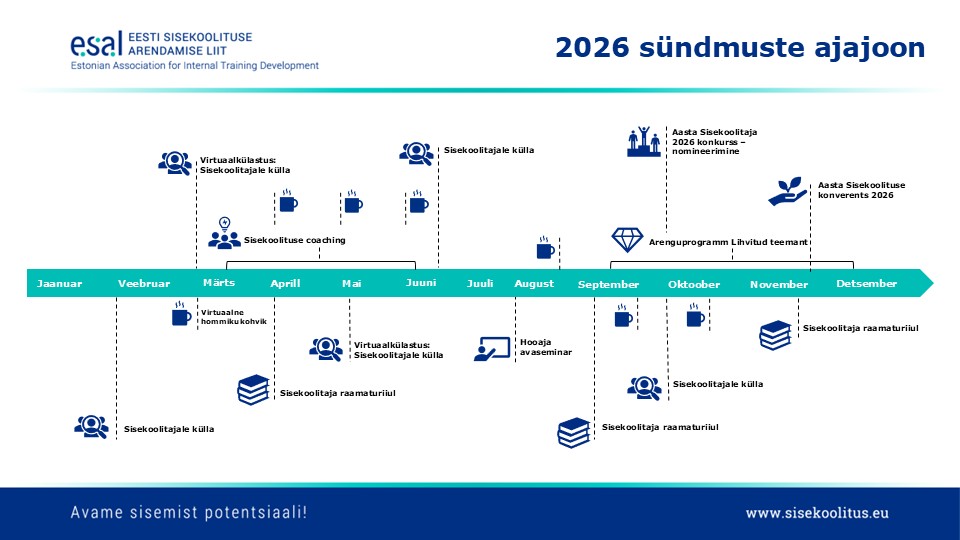 2026 - Plaanitud tegevused